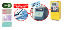 ＩＣカードシステム